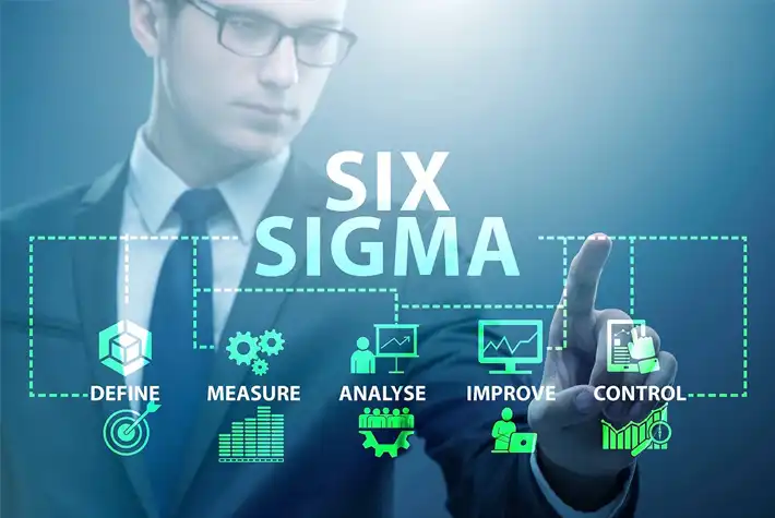 Guia Prático Lean Six Sigma